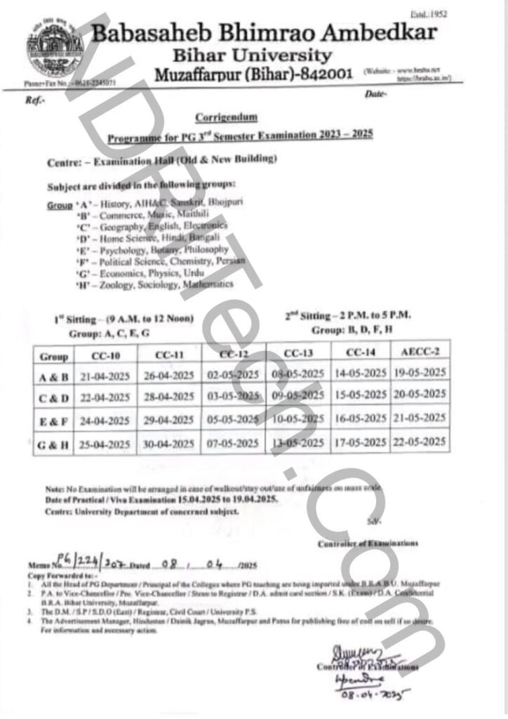 BRABU PG 3rd Sem Exam Date 2025 MA MSc MCom Session 2023-25