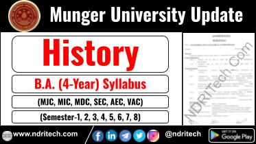 Munger University BA History New Syllabus Sem- 1 2 3 4 5 6 7 8
