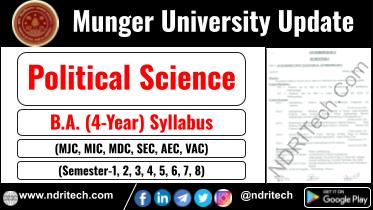 Munger University BA Political Science New Syllabus Sem- 1 2 3 4 5 6 7 8