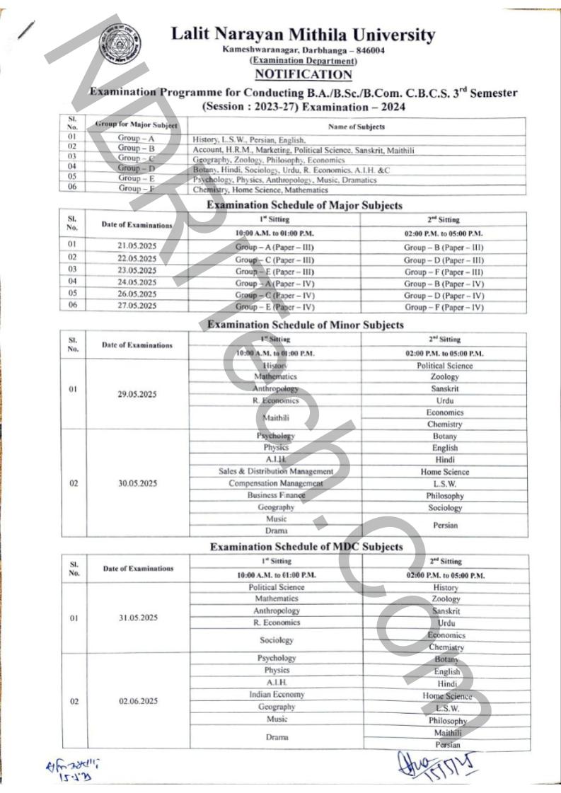 LNMU BA BSc BCom 3rd Sem Exam Schedule 2025 Session 2023-27 Page-1