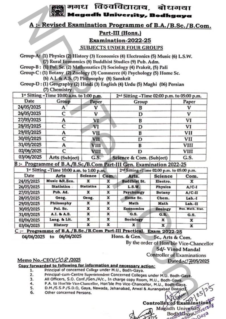 Magadh University Part-3 Revised Exam Schedule 2022-25 BA BSc