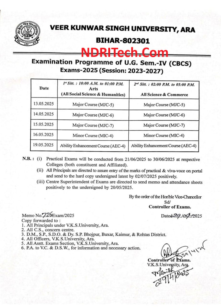 VKSU BA BSc BCom 4th Sem Exam Date 2025 Session 2023-27