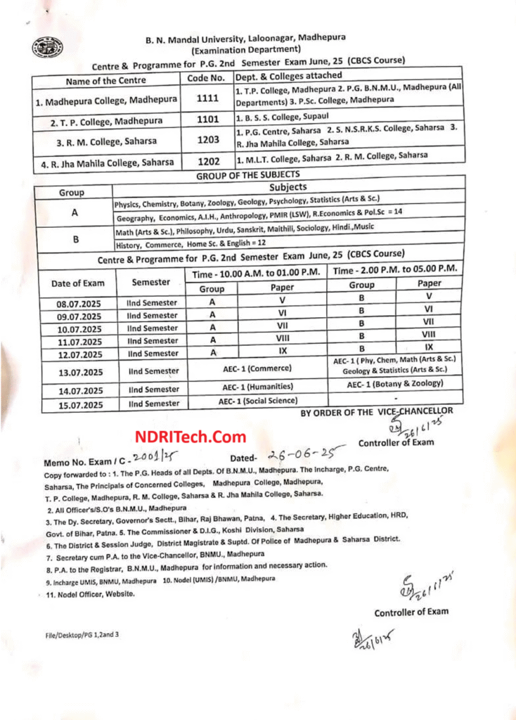 BNMU PG 2nd Sem Exam Schedule 2024-26 MA MSc MCom