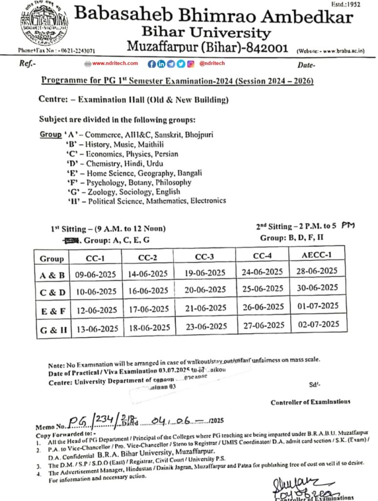 BRABU PG 1st Sem Exam Schedule 2025 MA MSc MCom 2024-26