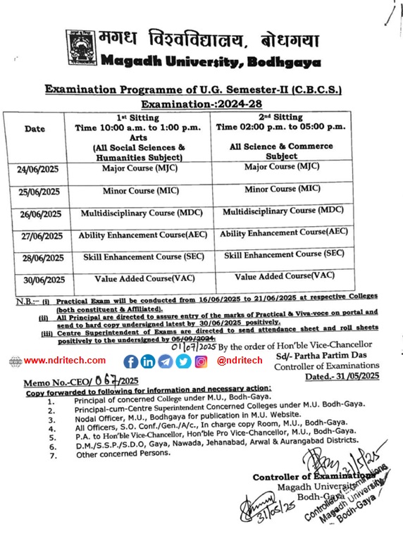 Magadh University BA BSc BCom 2nd Sem Exam Schedule 2025 Session 2024-28