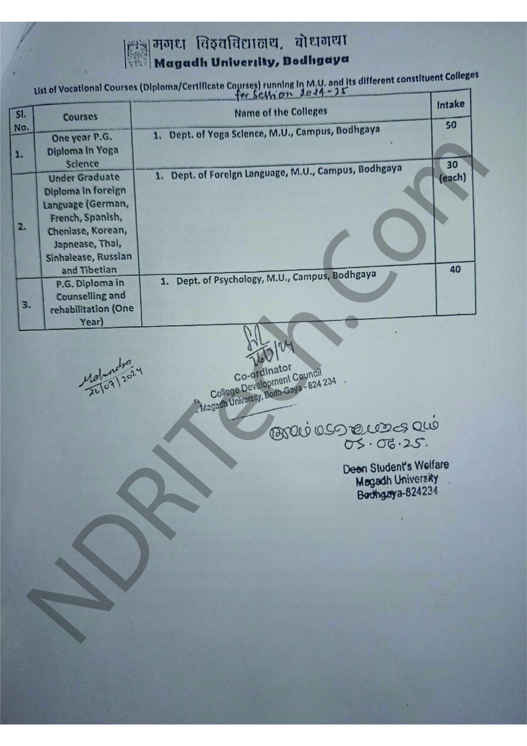 Magadh University PG Diploam College List