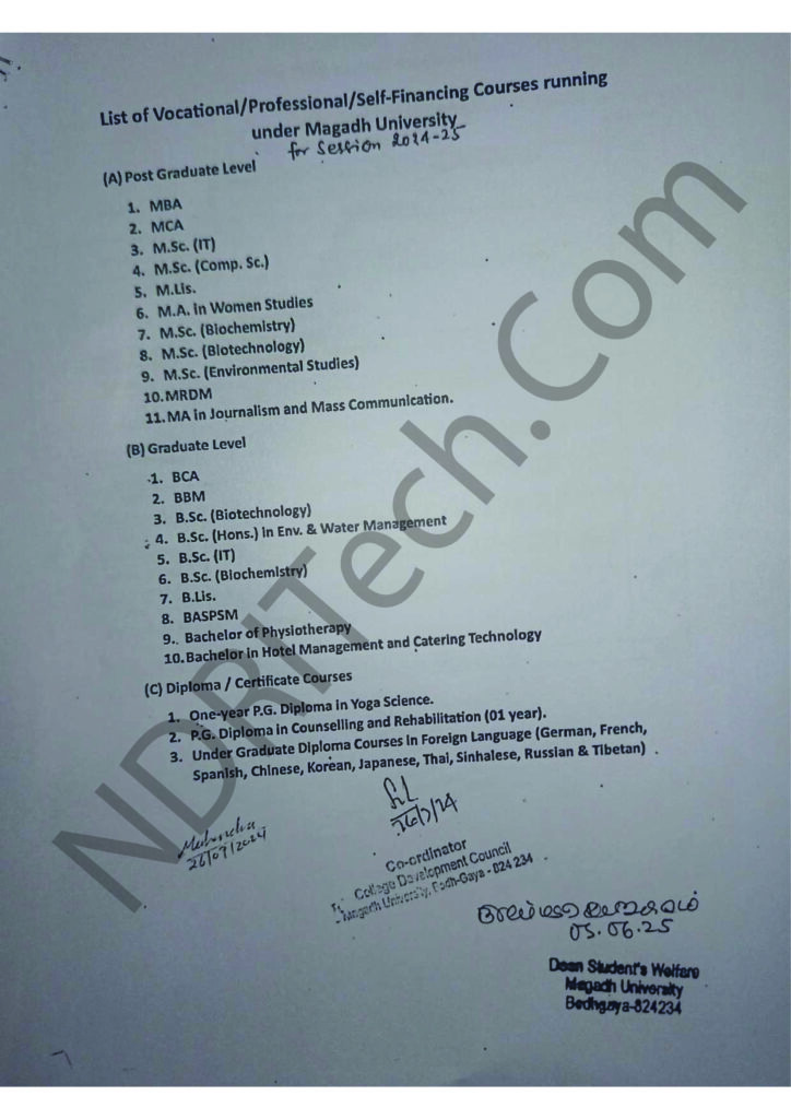 Magadh University UG, PG Vocatinal & Diploma Course List