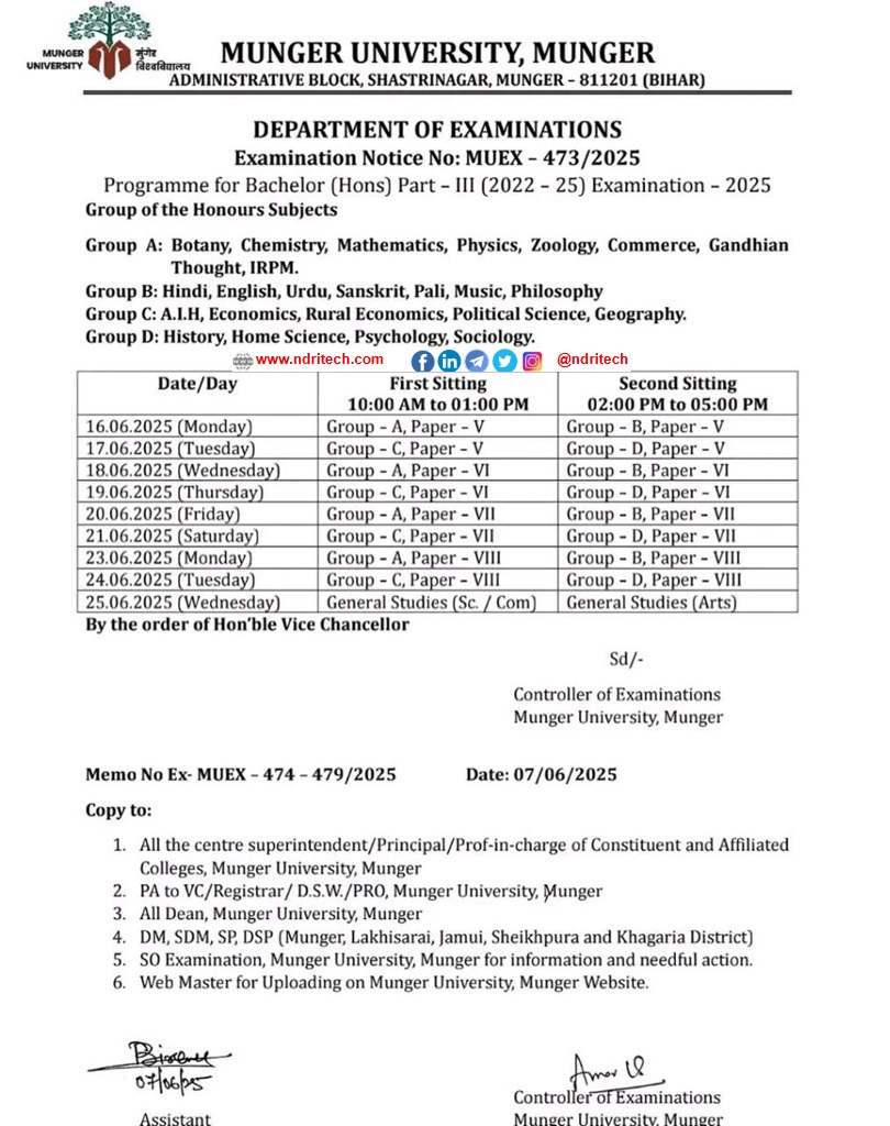 Munger University Part 3 Exam Date 2025 BA BSc BCom PDF